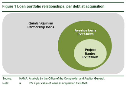 Special Report 109 - Figure 1